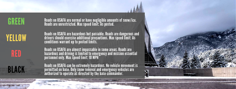 Graphic depicting various road condition alerts